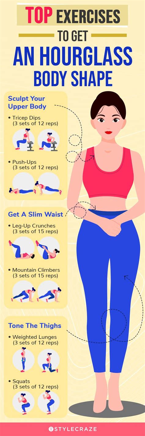 workouts to get hourglass figure